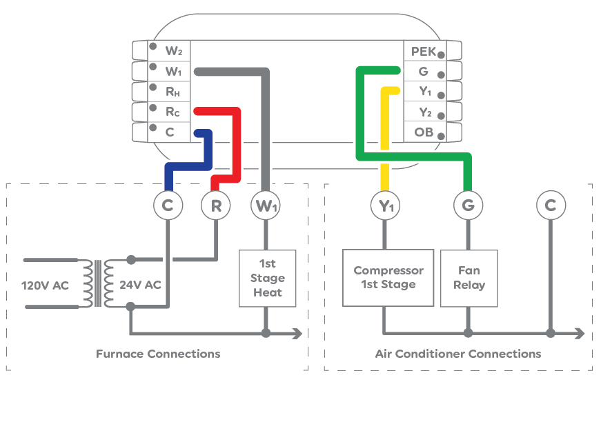 Cync Thermostat Wiring Configuration and Installation Guide